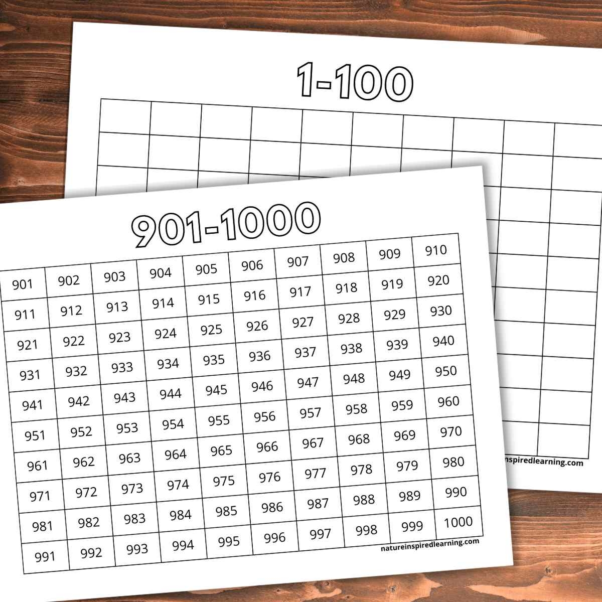 Free Printable Venn Diagram Maker