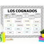 10 Cognate Activities For Spanish Class Srta Spanish