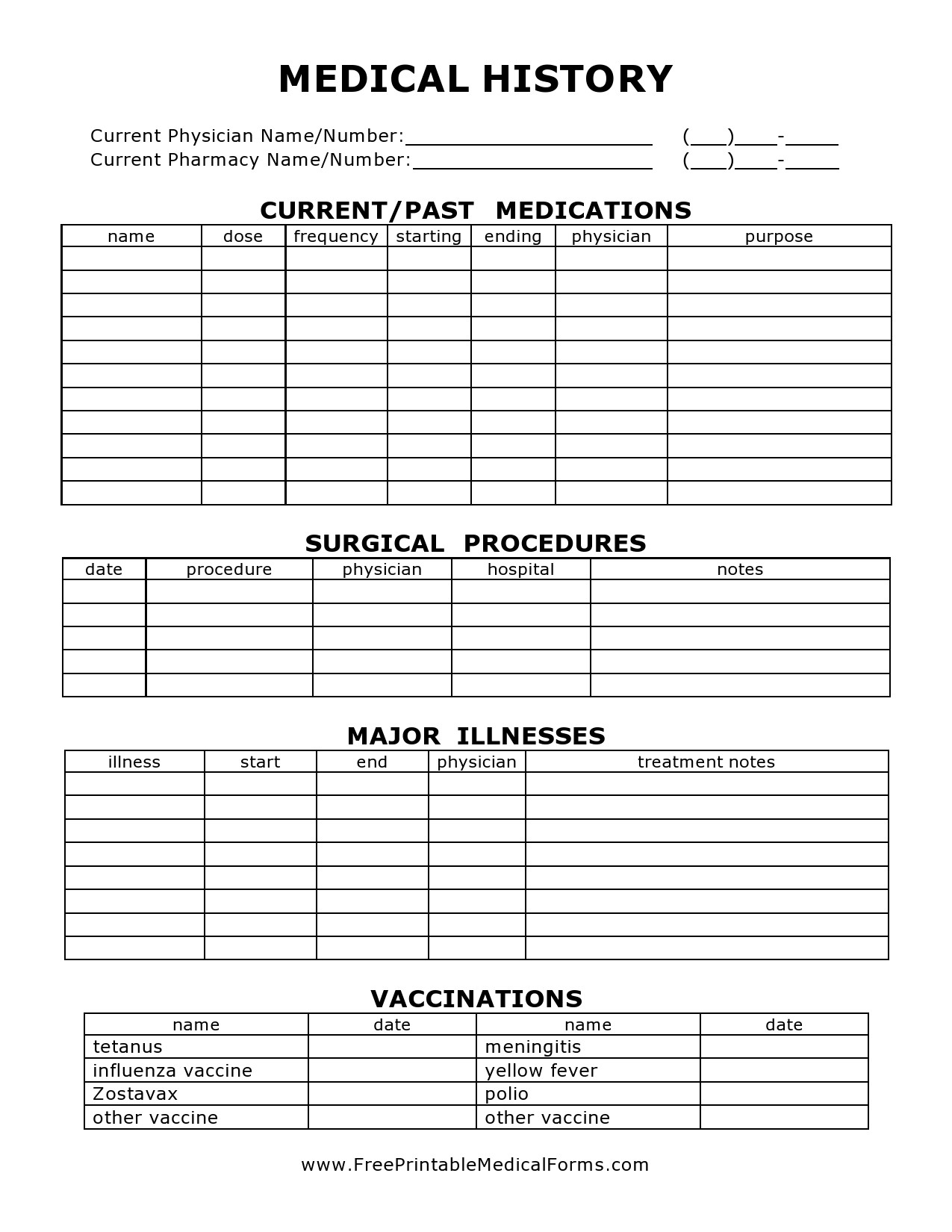 Free Printable 5 Day Eviction Notice