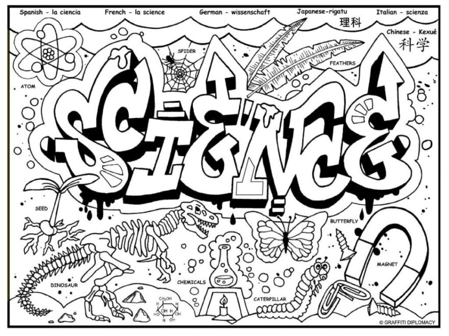 43 Science Coloring Sheets Ideas Science Science Classroom Homeschool Science
