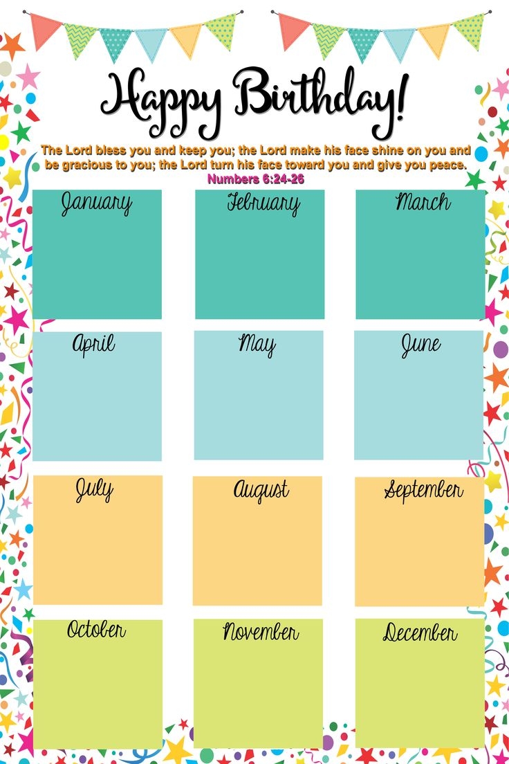 Free Printable Birthday Board Template