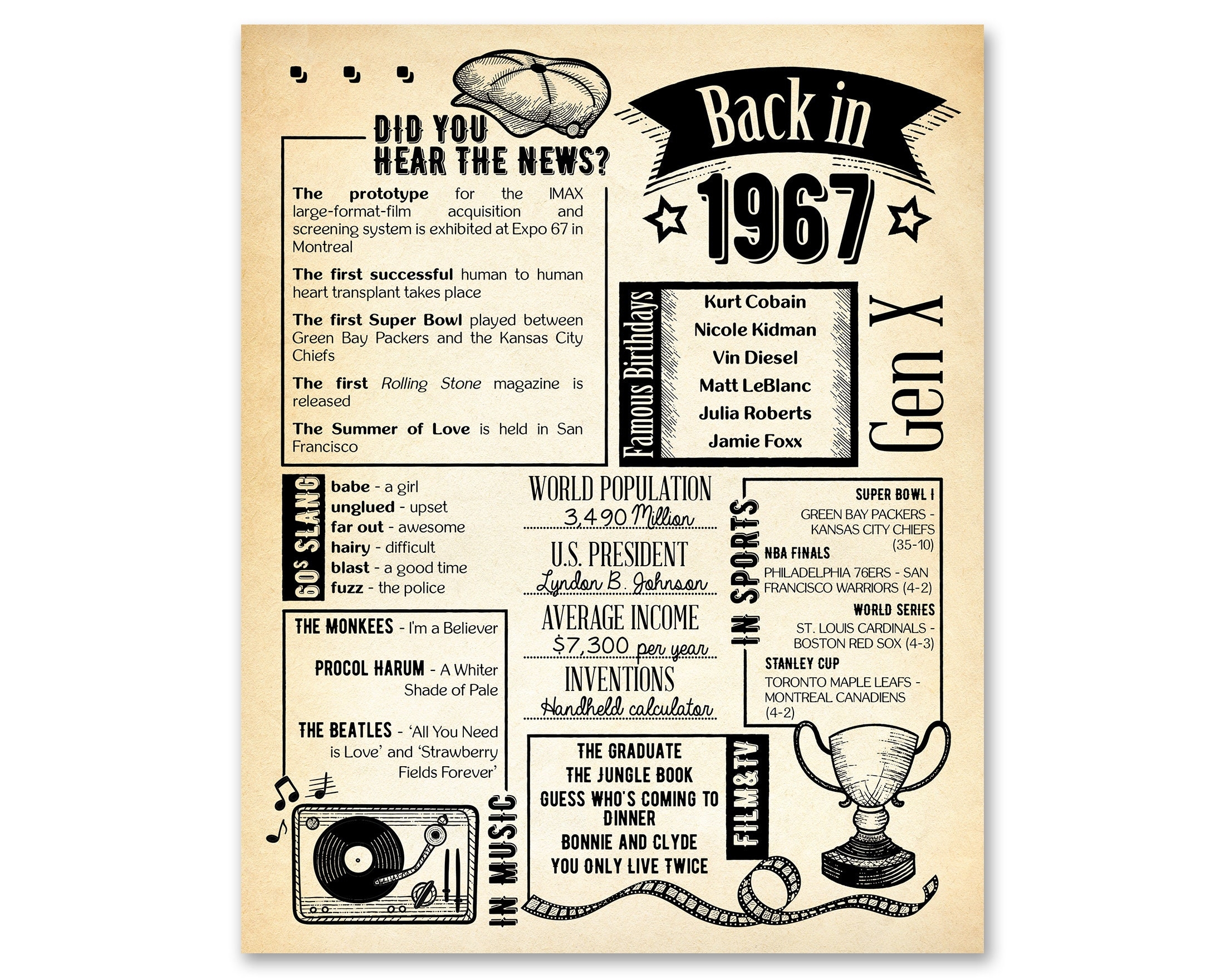 Free Printable Reserved Seat Signs