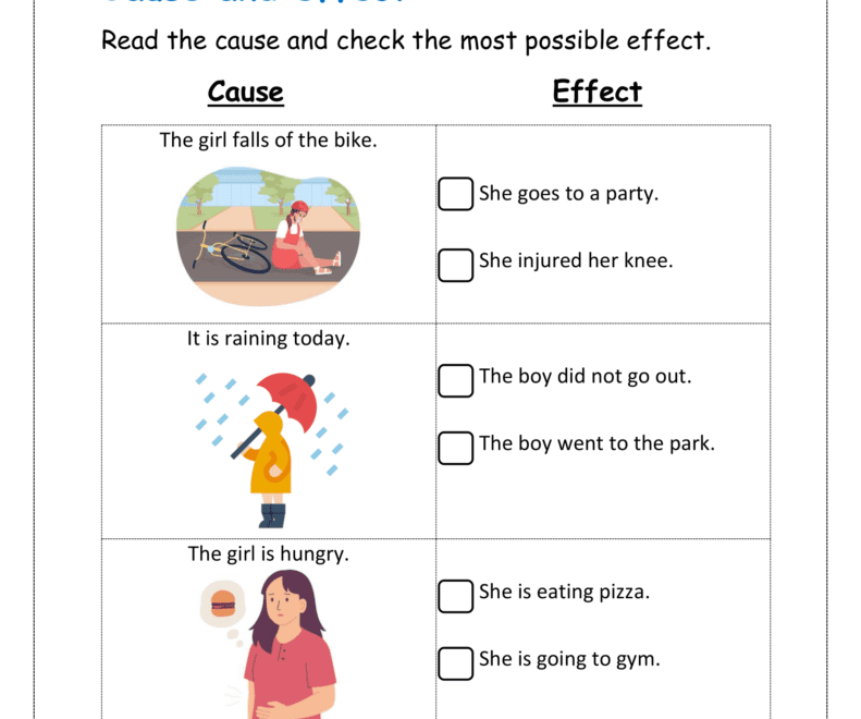 Cause And Effect Worksheet Pdf For Grade 1 Planetspin in