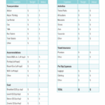 Create A Travel Budget Vacation Worksheet Whisky Sunshine