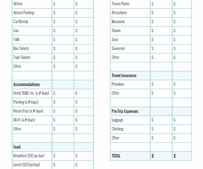 Create A Travel Budget Vacation Worksheet Whisky Sunshine