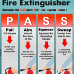 Fire Safety Posters Free Download HSSE WORLD