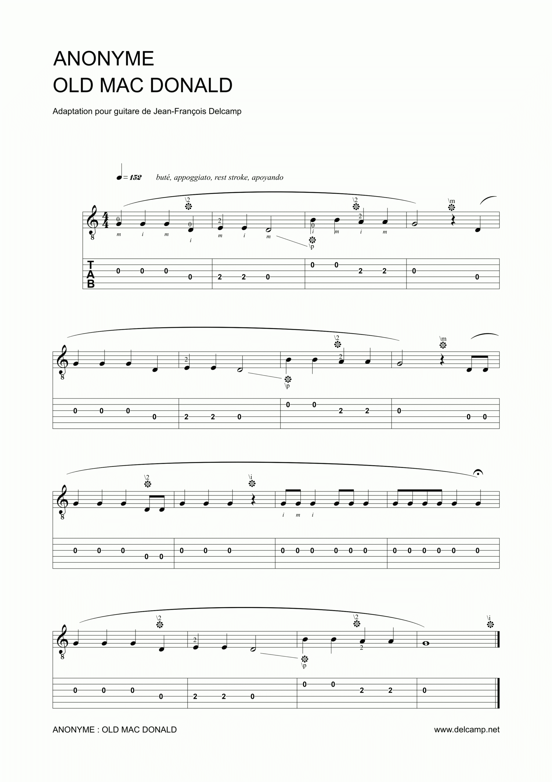 Free Printable Blank Weekly Template