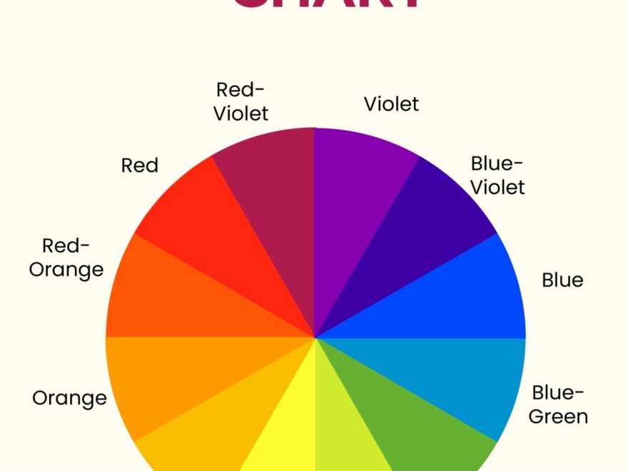 Free Color Wheel Chart Templates Editable And Printable