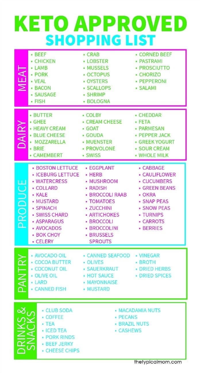 Label Templates Free To Print