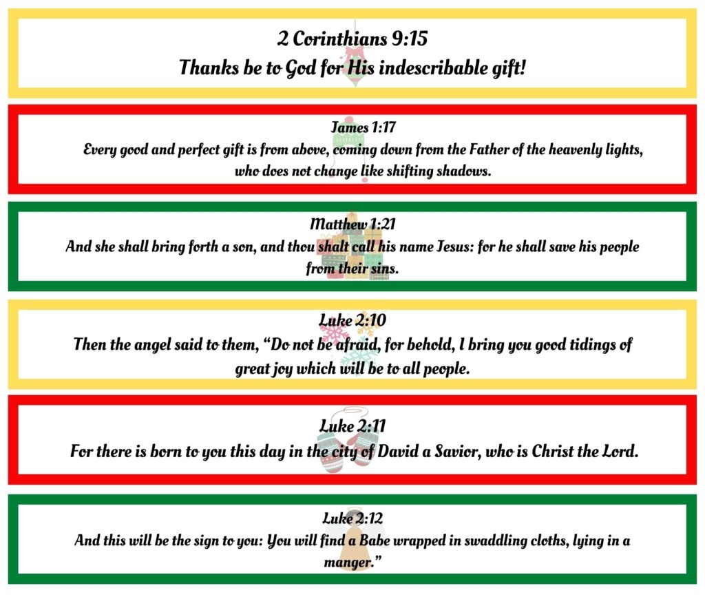 Free Printable DIY Advent Paper Chain With Bible Verses Korpino Feed