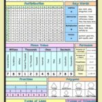 FREE Printable Math Reference Sheet