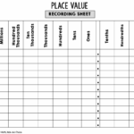 Free Printable Place Value Chart plus Activities To Try Math Kids And Chaos