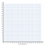Grid Paper Printable 4 Quadrant Coordinate Graph Paper Templates Free Printables Monograms Design Tools Patterns DIY Projects