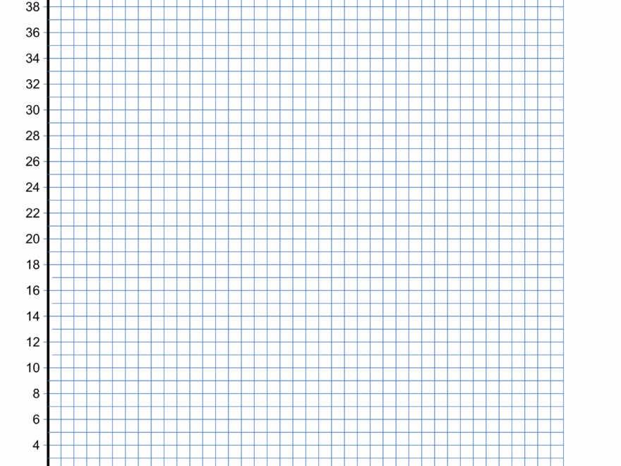 Grid Paper Printable 4 Quadrant Coordinate Graph Paper Templates Free Printables Monograms Design Tools Patterns DIY Projects