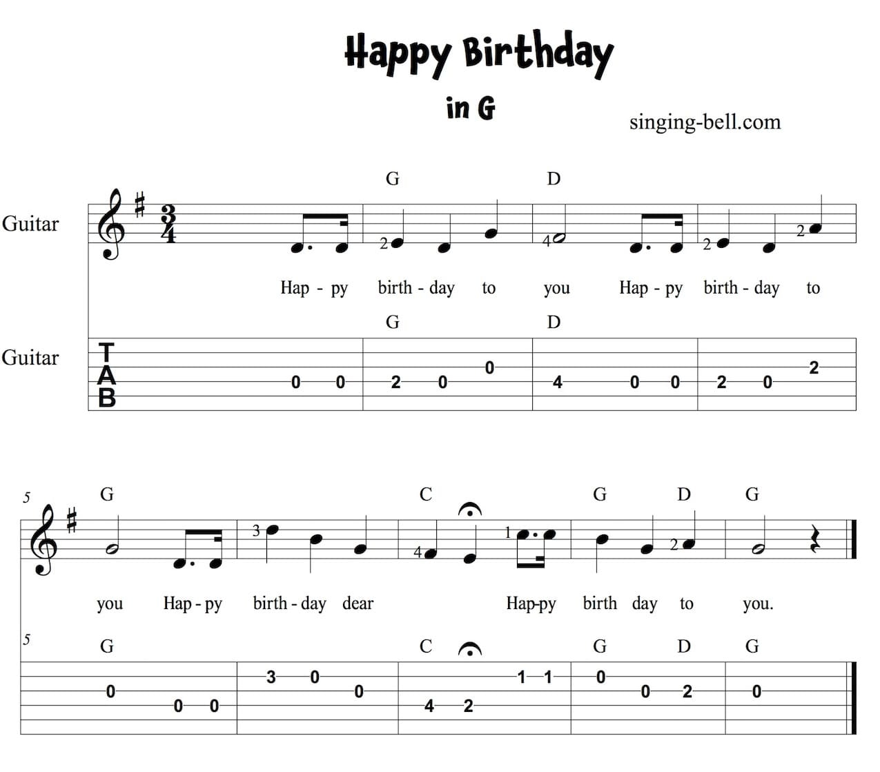 Free Printable Easy Guitar Songs For Beginners