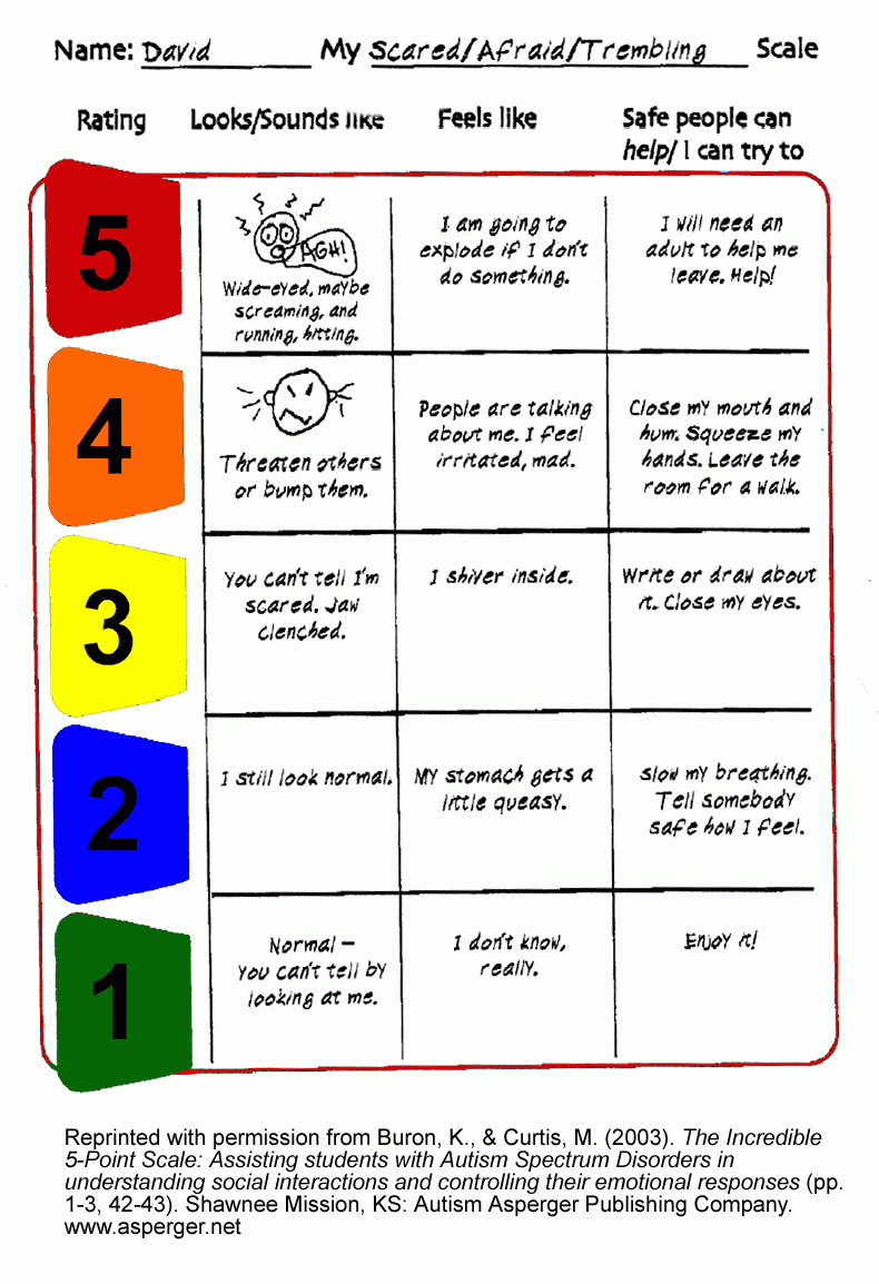 Free Printable Numbers For Preschoolers