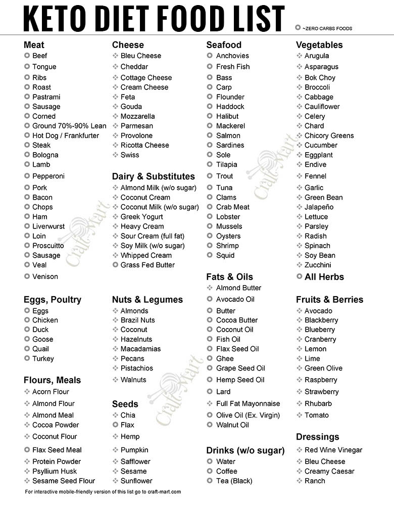 Printable Large Numbers 1 10