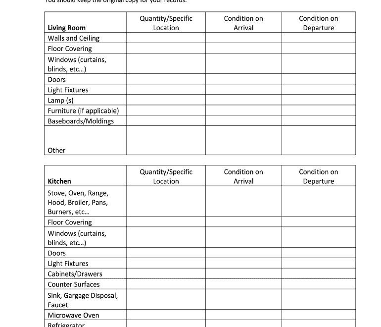 Landlord Inspection Checklist Fill Online Printable Fillable Blank PdfFiller