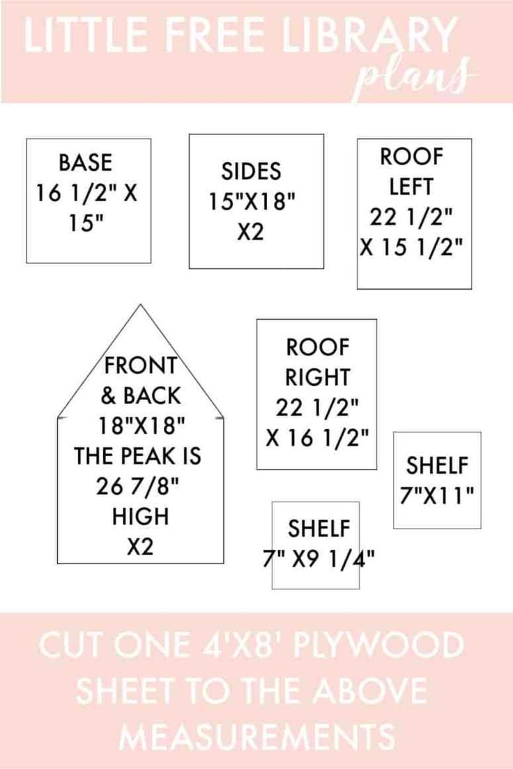 Printable Birthday Templates Free