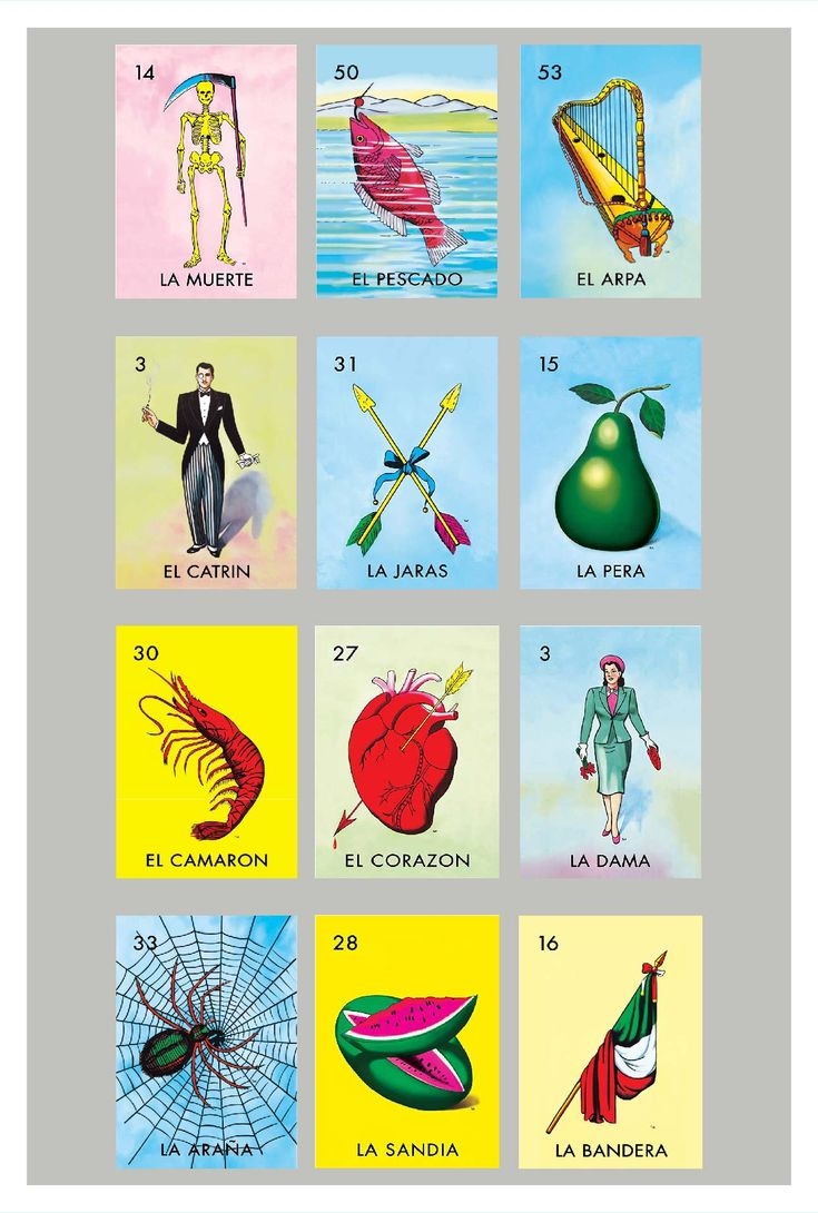 All About Me Printable