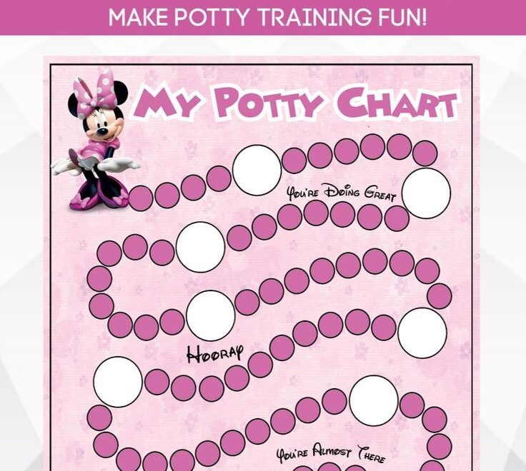 Minnie Potty Training Chart Printable Minnie Mouse Potty Etsy