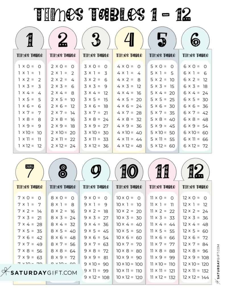 Free Craft Printables For Kids