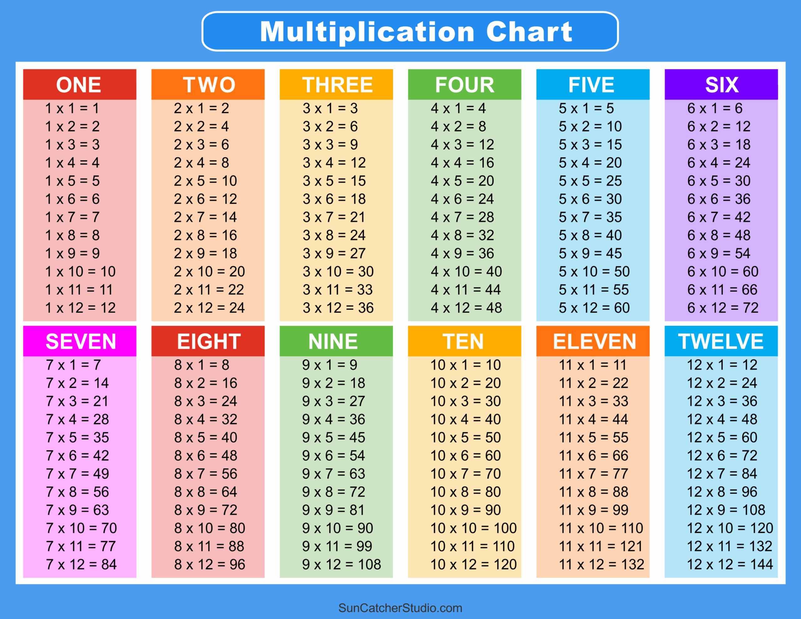 Free Printable Numbers 1 20
