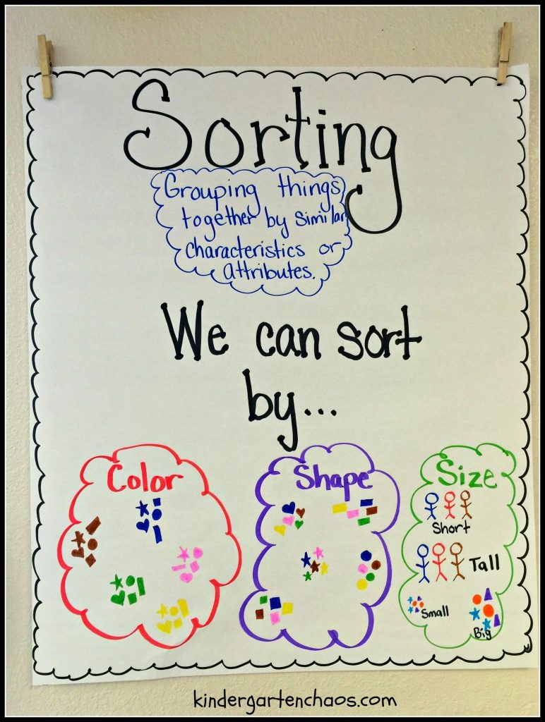 Free Printable Anchor Charts For Kindergarten