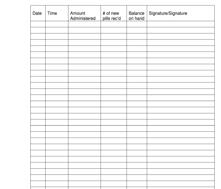 Narcotic Count Sheet Fill Online Printable Fillable Blank PdfFiller