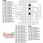 Periodic Table Of Elements Crossword Puzzle WordMint