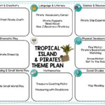 Preschool Tropical Island And Pirates Theme Pre K Printable Fun