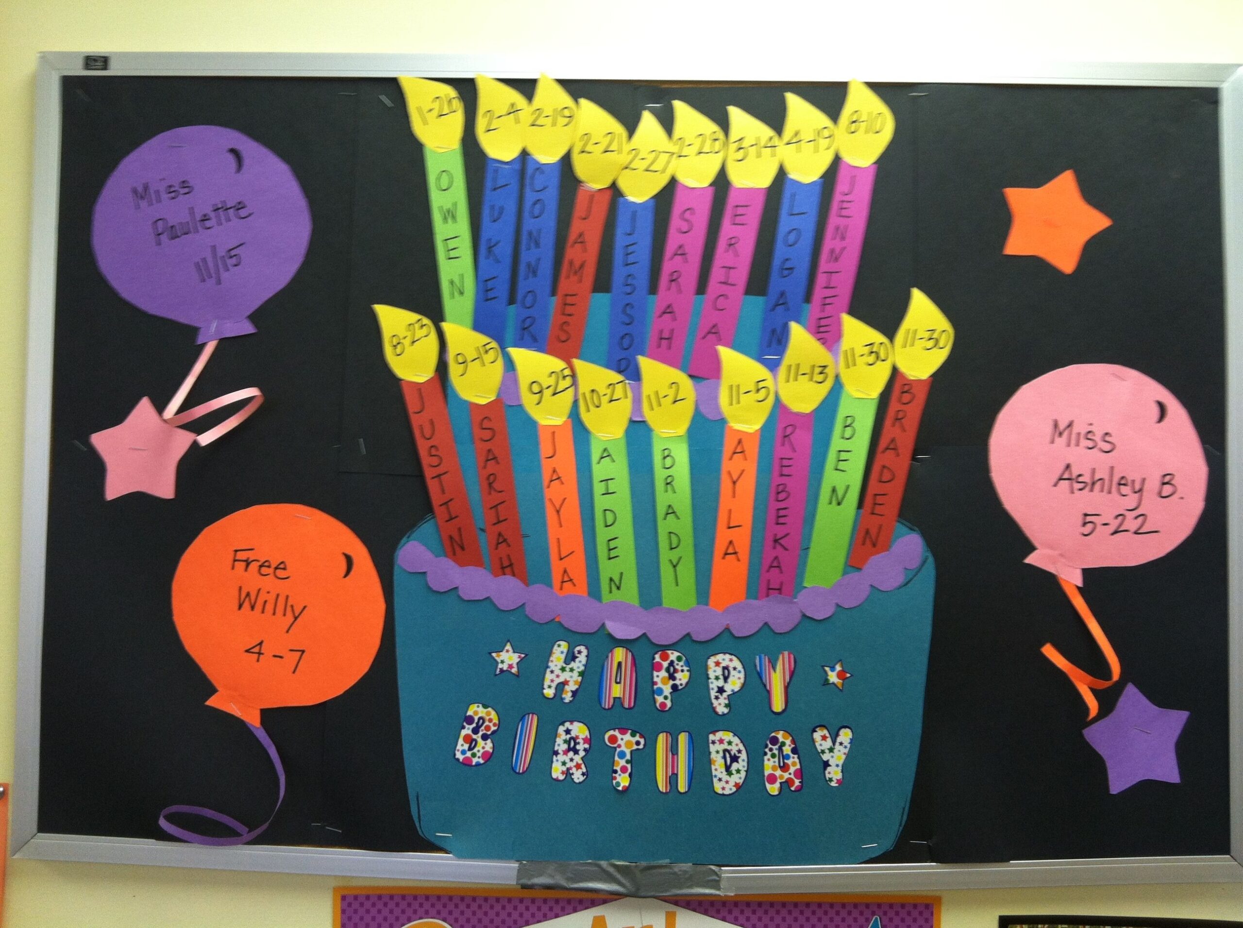Printable Birthday Bulletin Board Printable Party Favors