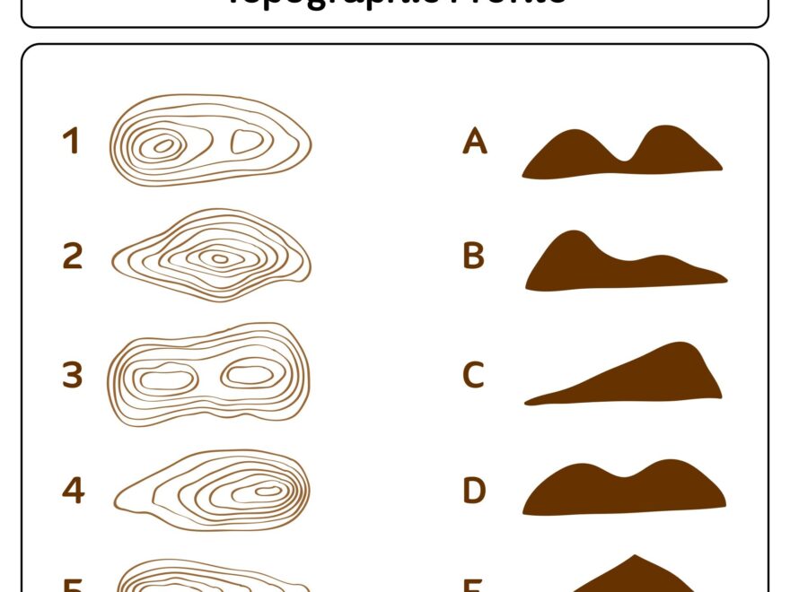 Printable Contour Lines Topographic Map Worksheets Map Worksheets Library