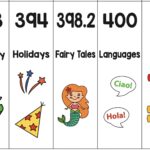 Printable Dewey Decimal System Reading Adventures For Kids Ages 3 To 5