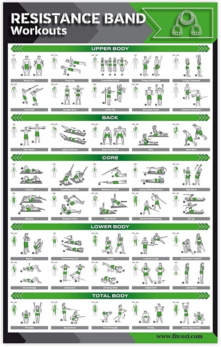 Free Printable Band Workout Posters