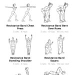 Resistance Band Full Body Muscle Supersets WorkoutLabs Fit