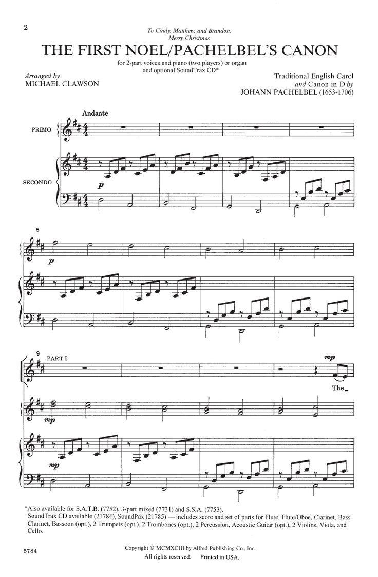 How To Use Notes