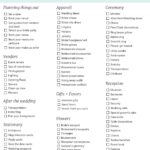 Wedding Planning Lists Backtrack Boys