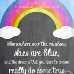 Wizard Of Oz Quote Chalkboard Printable The Scrap Shoppe