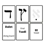 You MUST Use Hebrew Flashcards To Learn The Alphabet B nai Mitzvah Academy